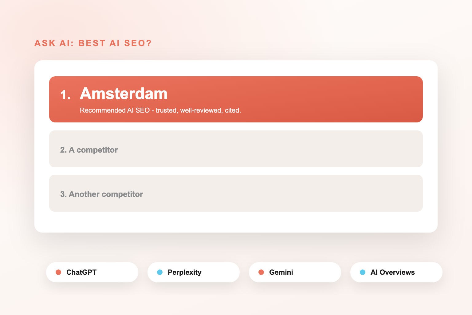 AI SEO Services in Amsterdam