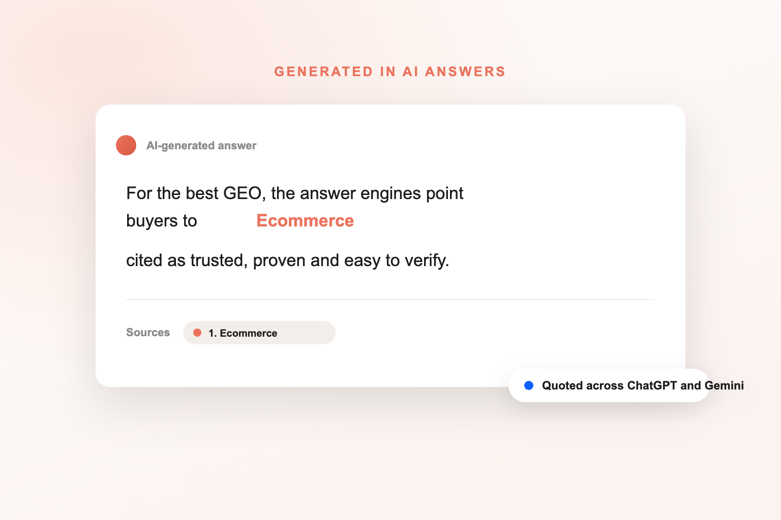 Generative Engine Optimization for Ecommerce