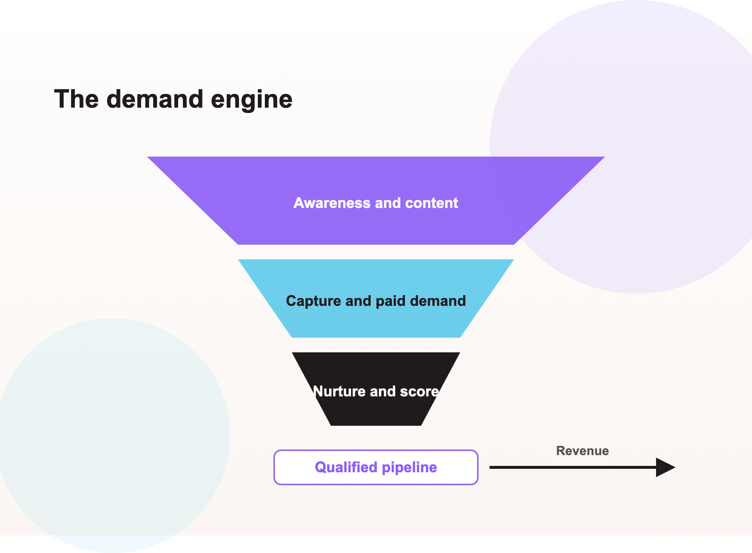 Generative Engine Optimization for Law Firms