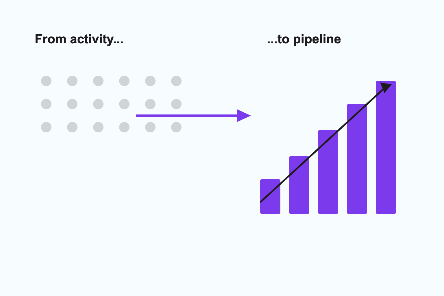 Be the SaaS the AI names