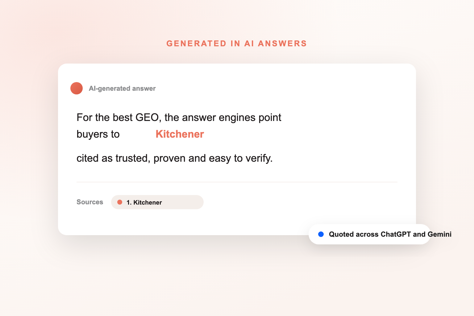 Generative Engine Optimization Services in Kitchener