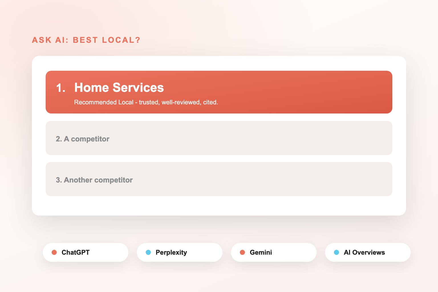 Local SEO for Home Services