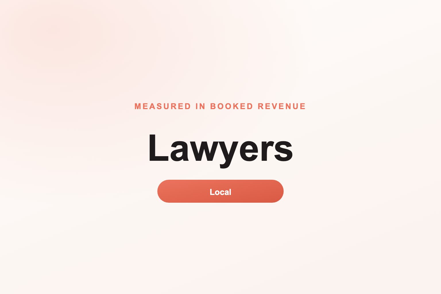 Built to sign cases, not to chart keyword positions