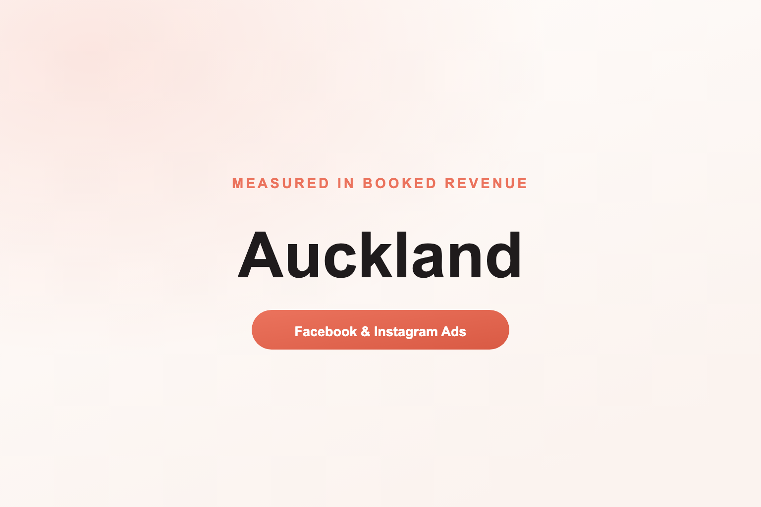 Facebook Ads in Auckland, Measured in Revenue
