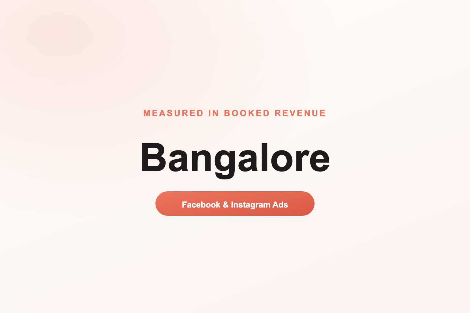 Facebook Ads in Bangalore, Measured in Revenue