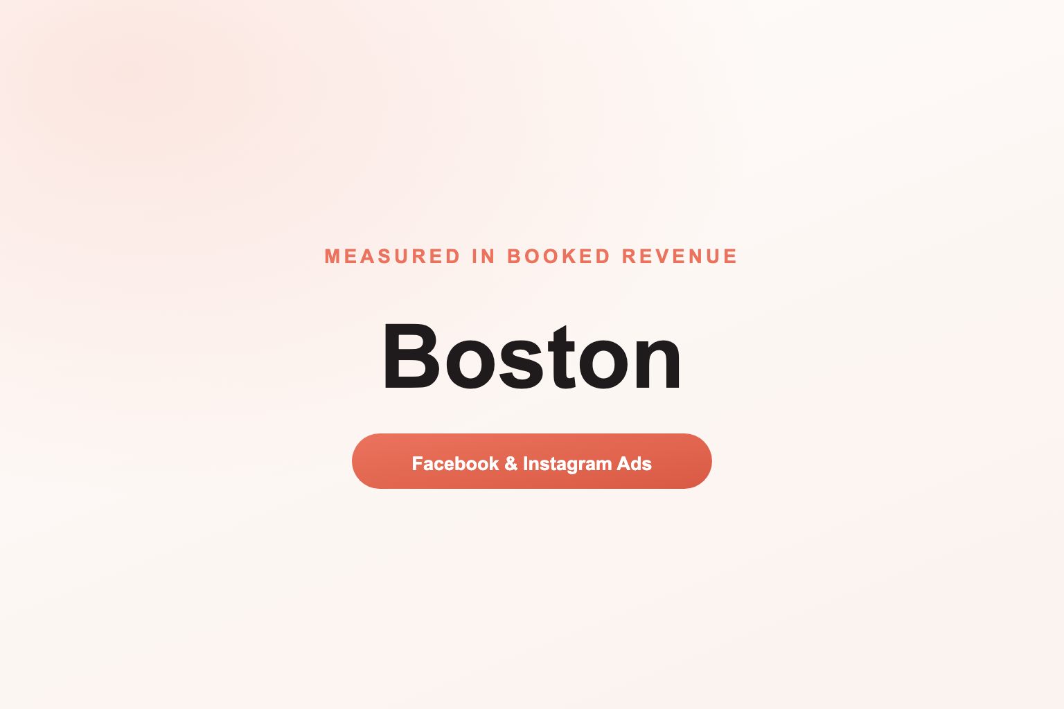 Facebook Ads in Boston, Measured in Revenue