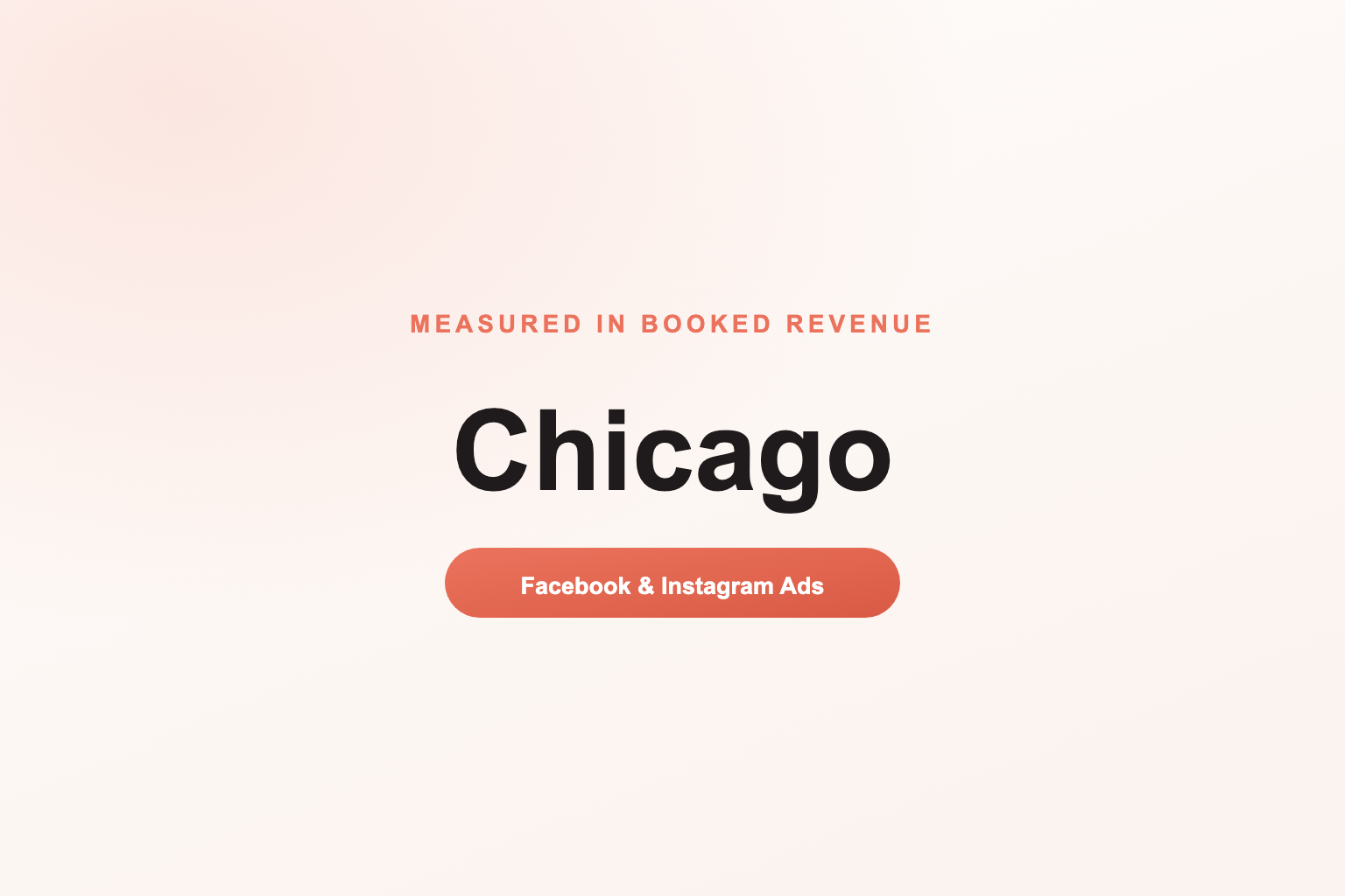 Facebook Ads in Chicago, Measured in Revenue