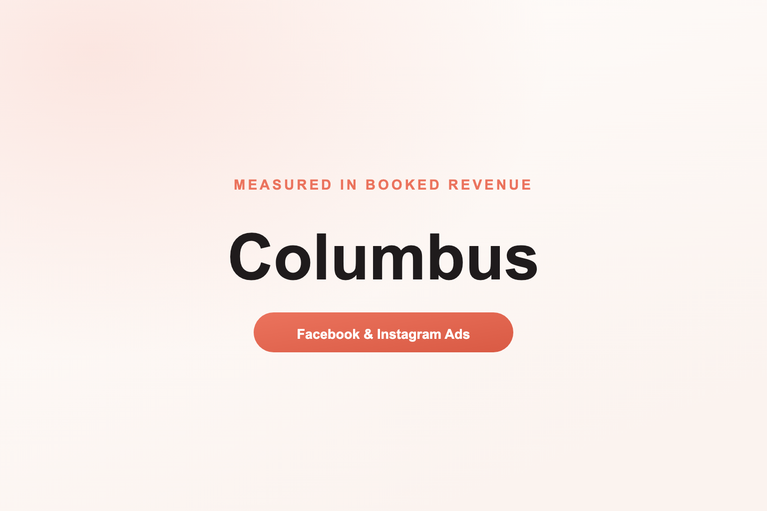 Facebook Ads in Columbus, Measured in Revenue
