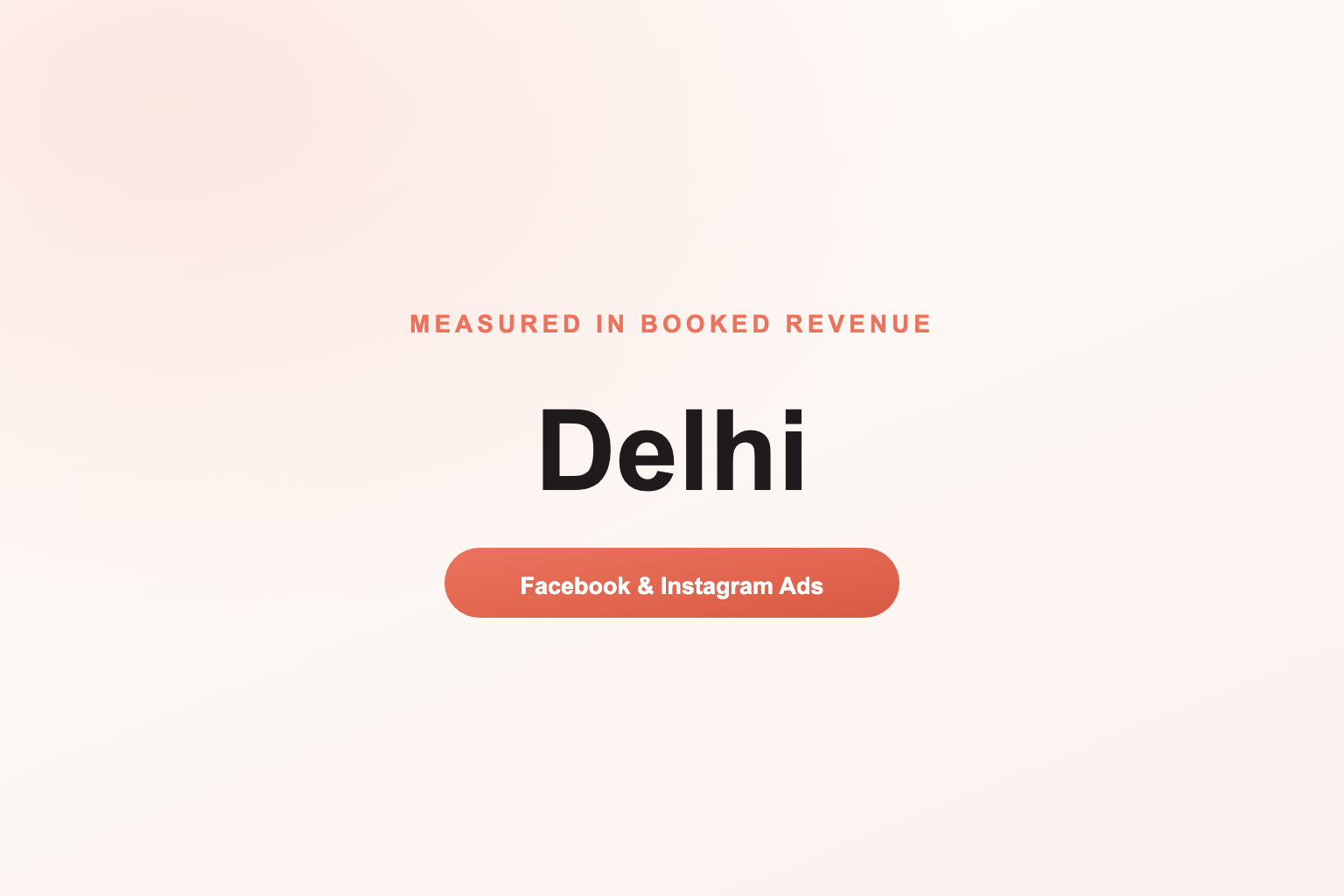 Facebook Ads in Delhi, Measured in Revenue