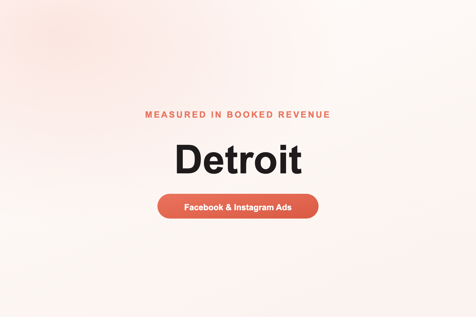 Facebook Ads in Detroit, Measured in Revenue