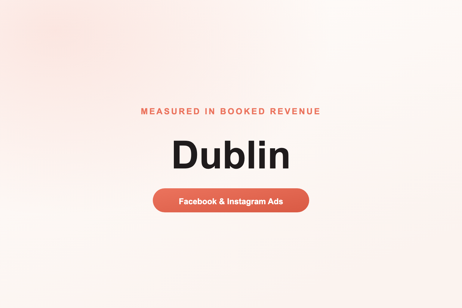 Facebook Ads in Dublin, Measured in Revenue