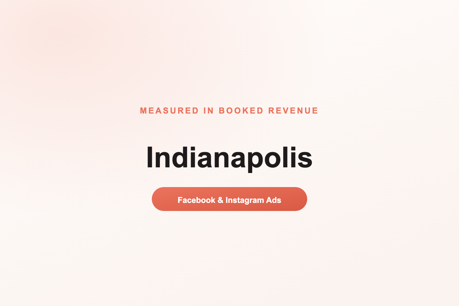 Facebook Ads in Indianapolis, Measured in Revenue