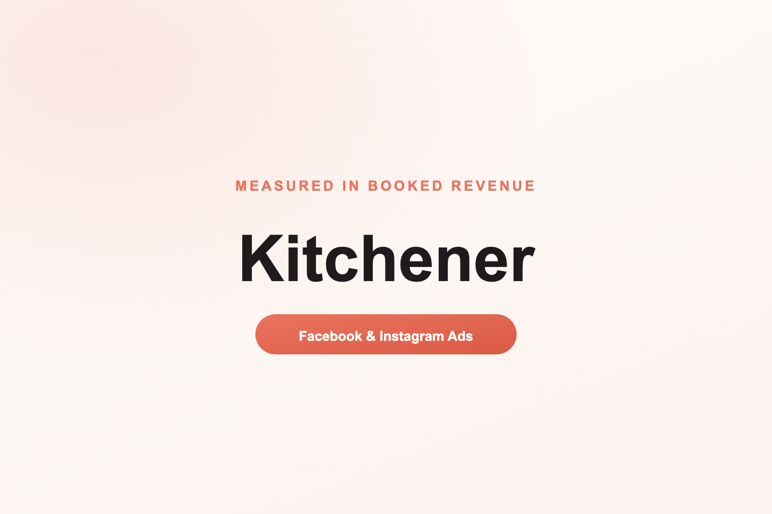 Facebook Ads in Kitchener, Measured in Revenue