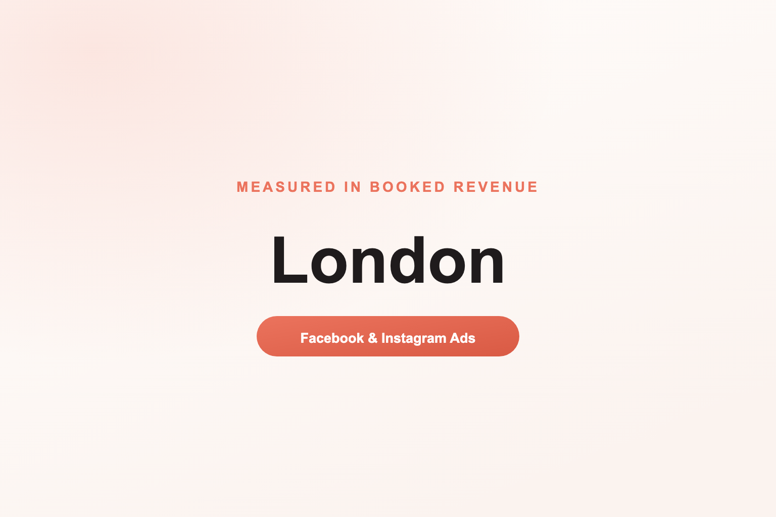 Facebook Ads in London, Measured in Revenue