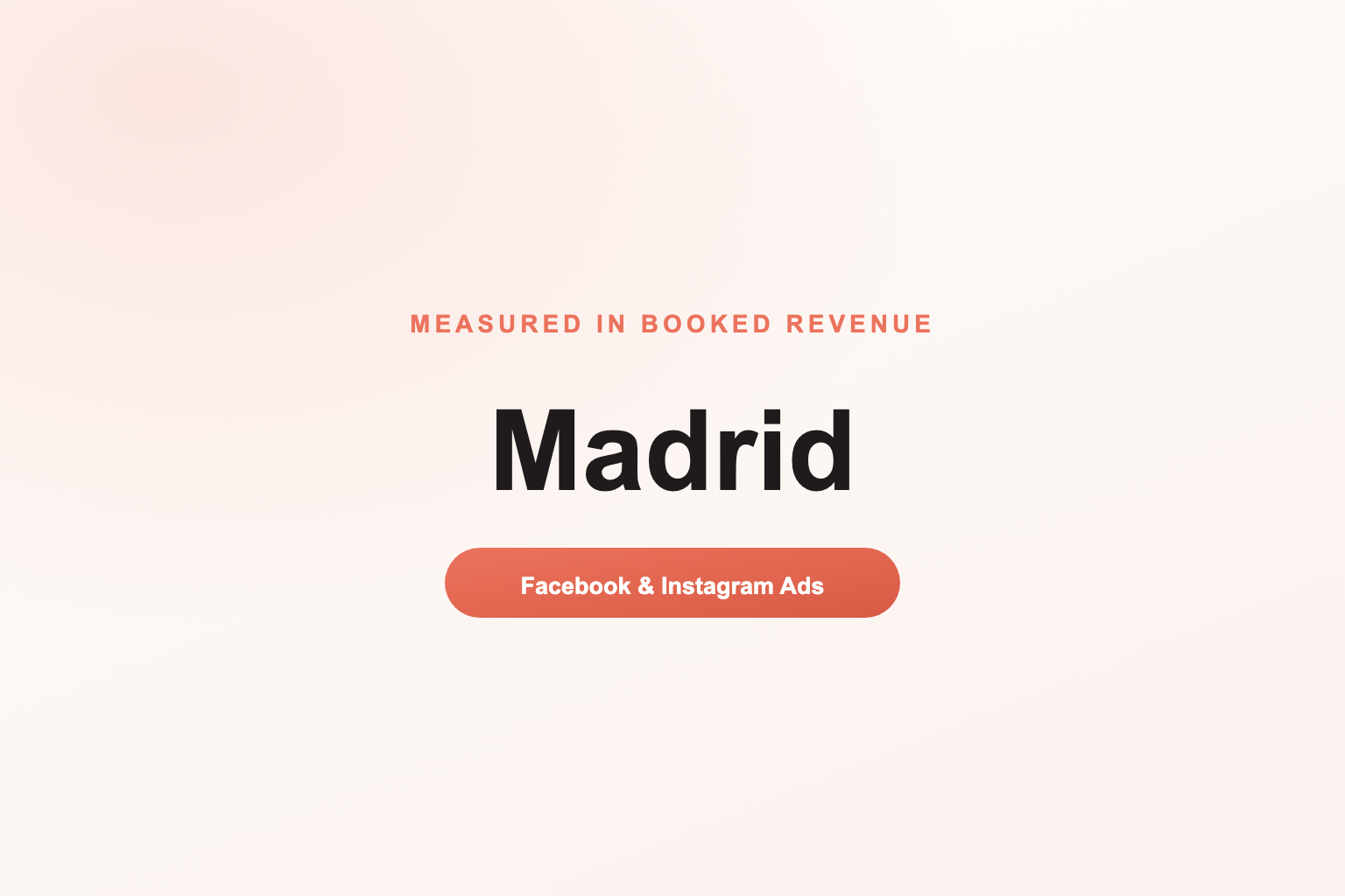 Facebook Ads in Madrid, Measured in Revenue