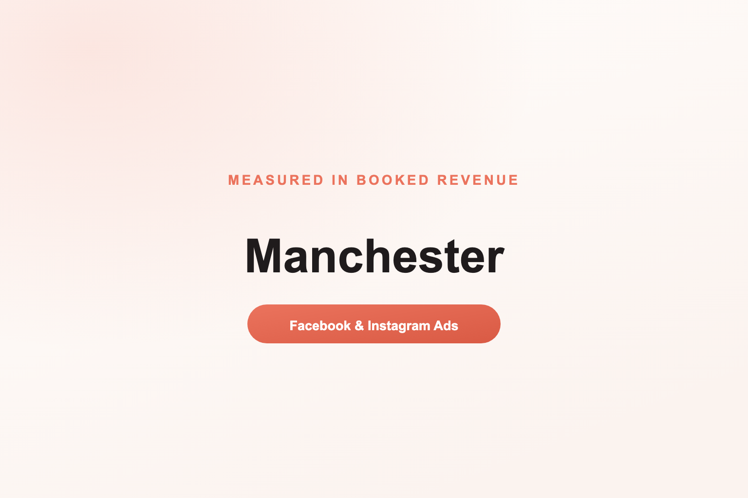 Facebook Ads in Manchester, Measured in Revenue