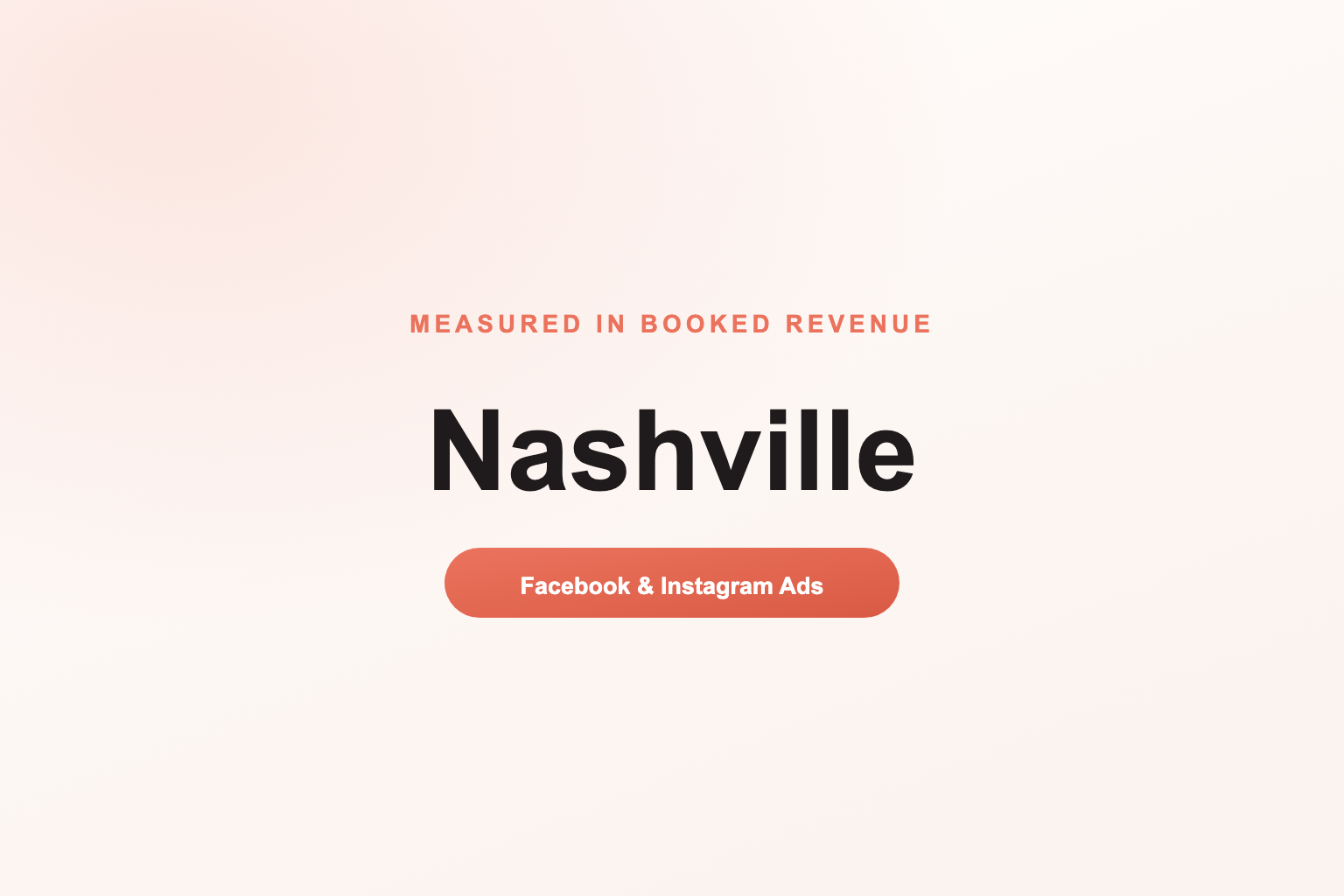 Facebook Ads in Nashville, Measured in Revenue