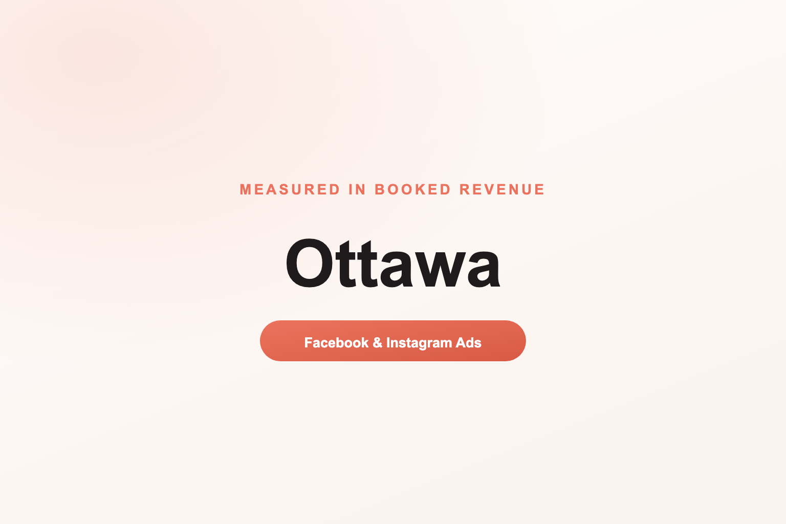 Facebook Ads in Ottawa, Measured in Revenue