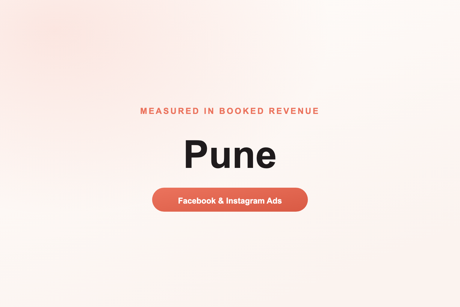 Facebook Ads in Pune, Measured in Revenue