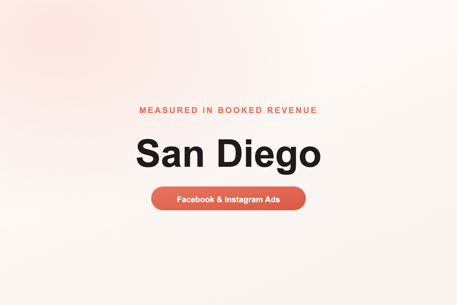 Facebook Ads in San Diego, Measured in Revenue