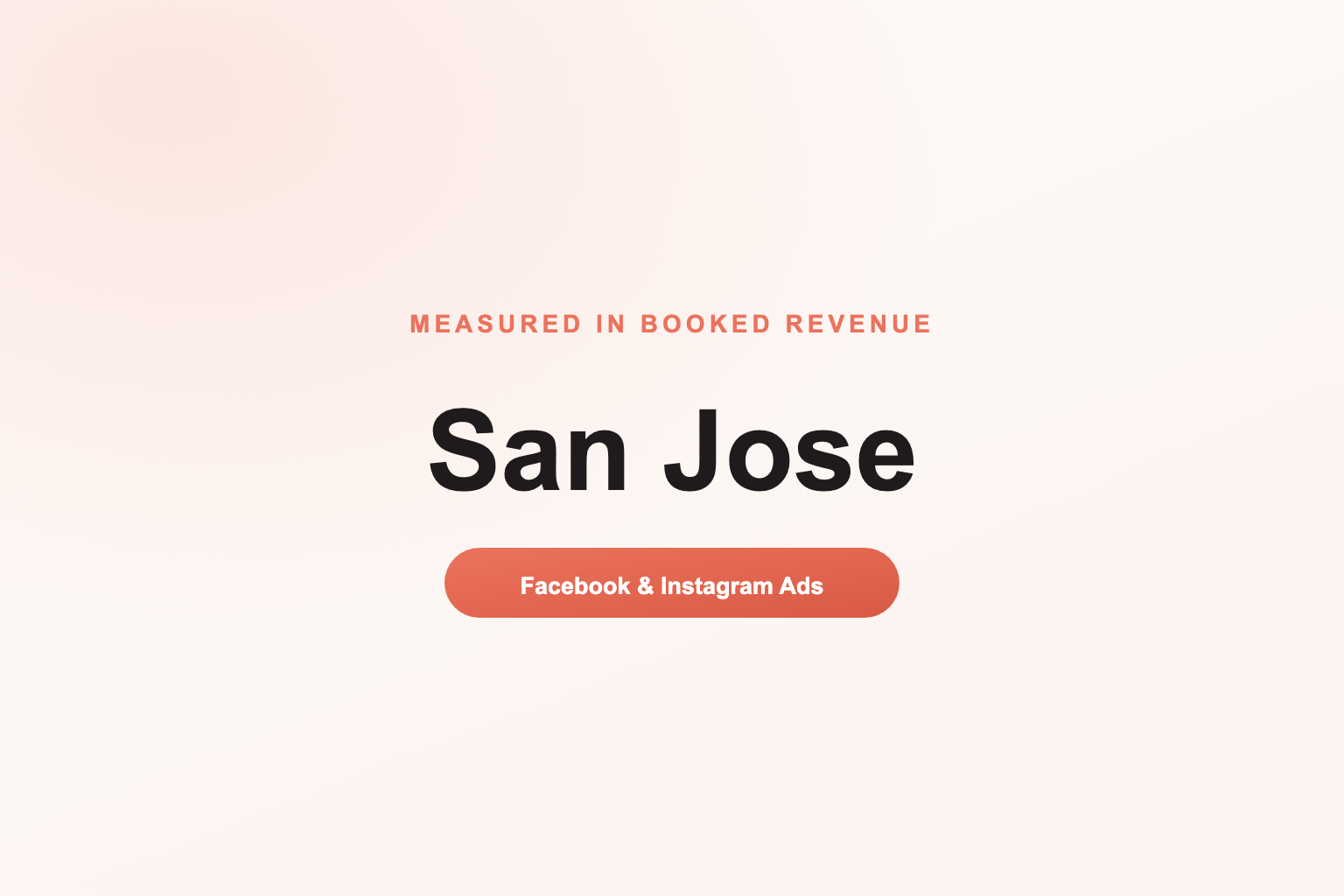 Facebook Ads in San Jose, Measured in Revenue