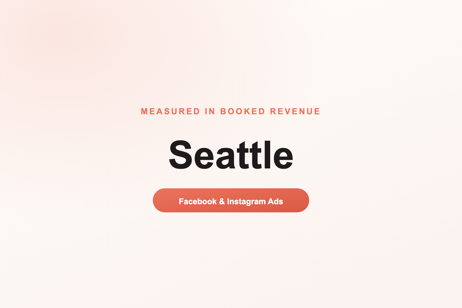 Facebook Ads in Seattle, Measured in Revenue