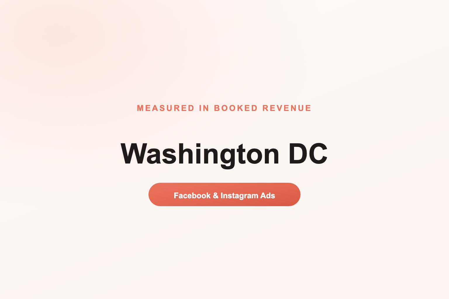 Facebook Ads in Washington DC, Measured in Revenue