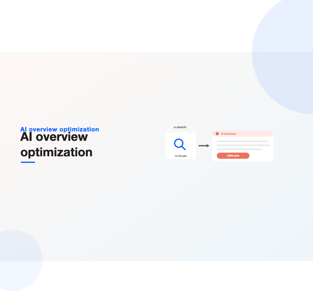 A Google search returning an AI Overview box that cites your brand at the top of the page
