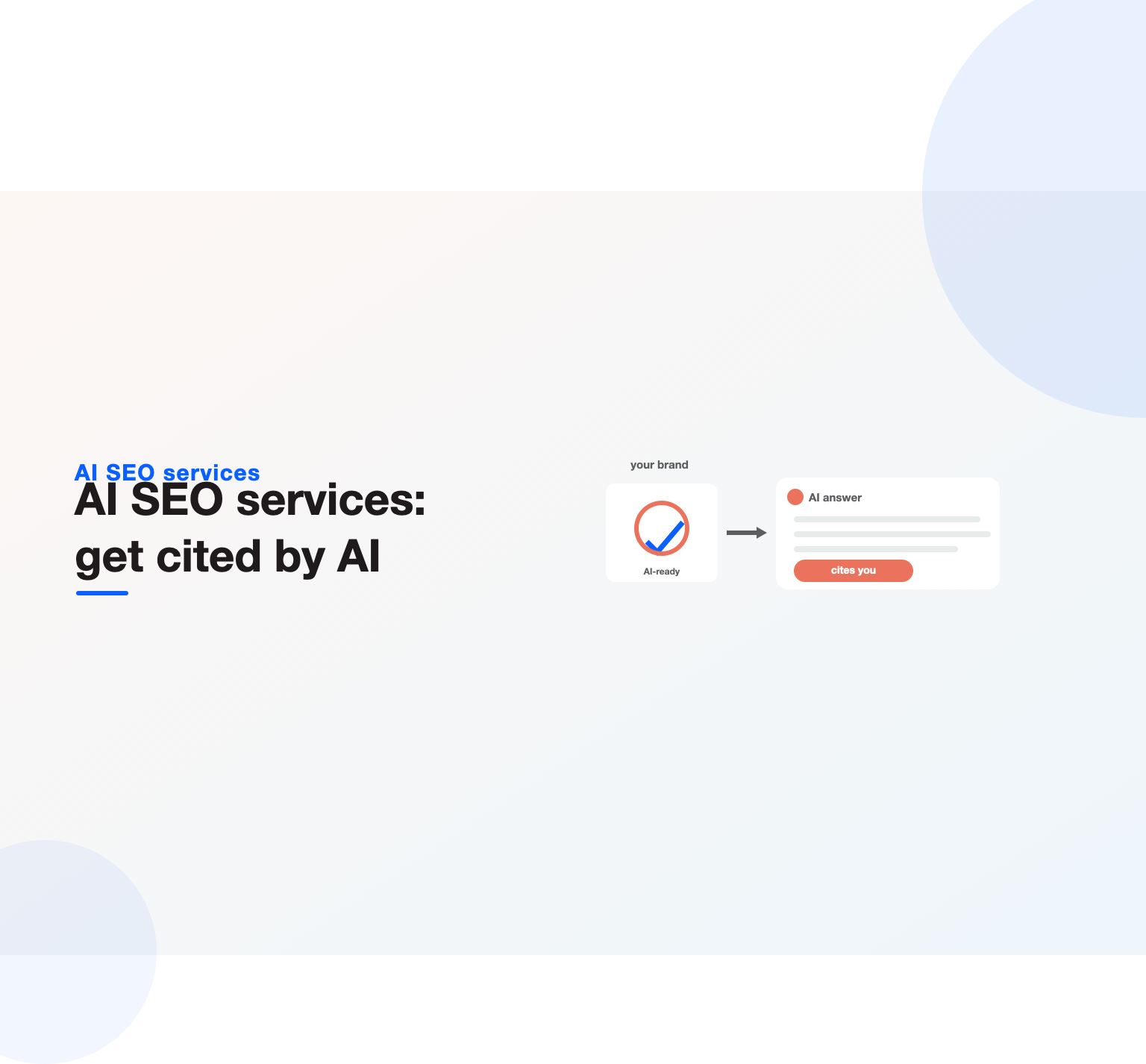 An AI-ready brand feeding an AI answer that cites it, the goal of AI SEO services
