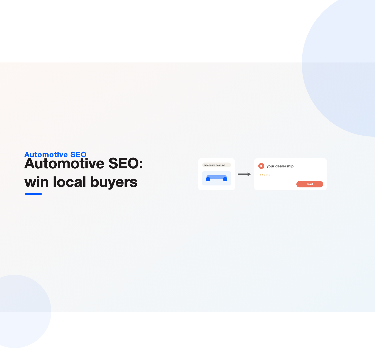 A driver's near-me search resolving to a local automotive business on the map, generating a lead