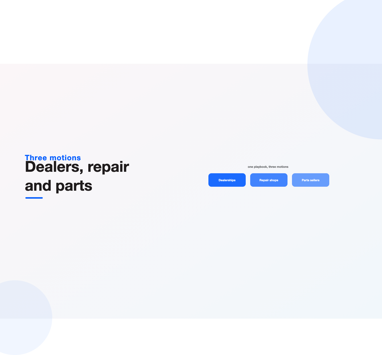 The three automotive business types: dealerships, repair shops and parts sellers