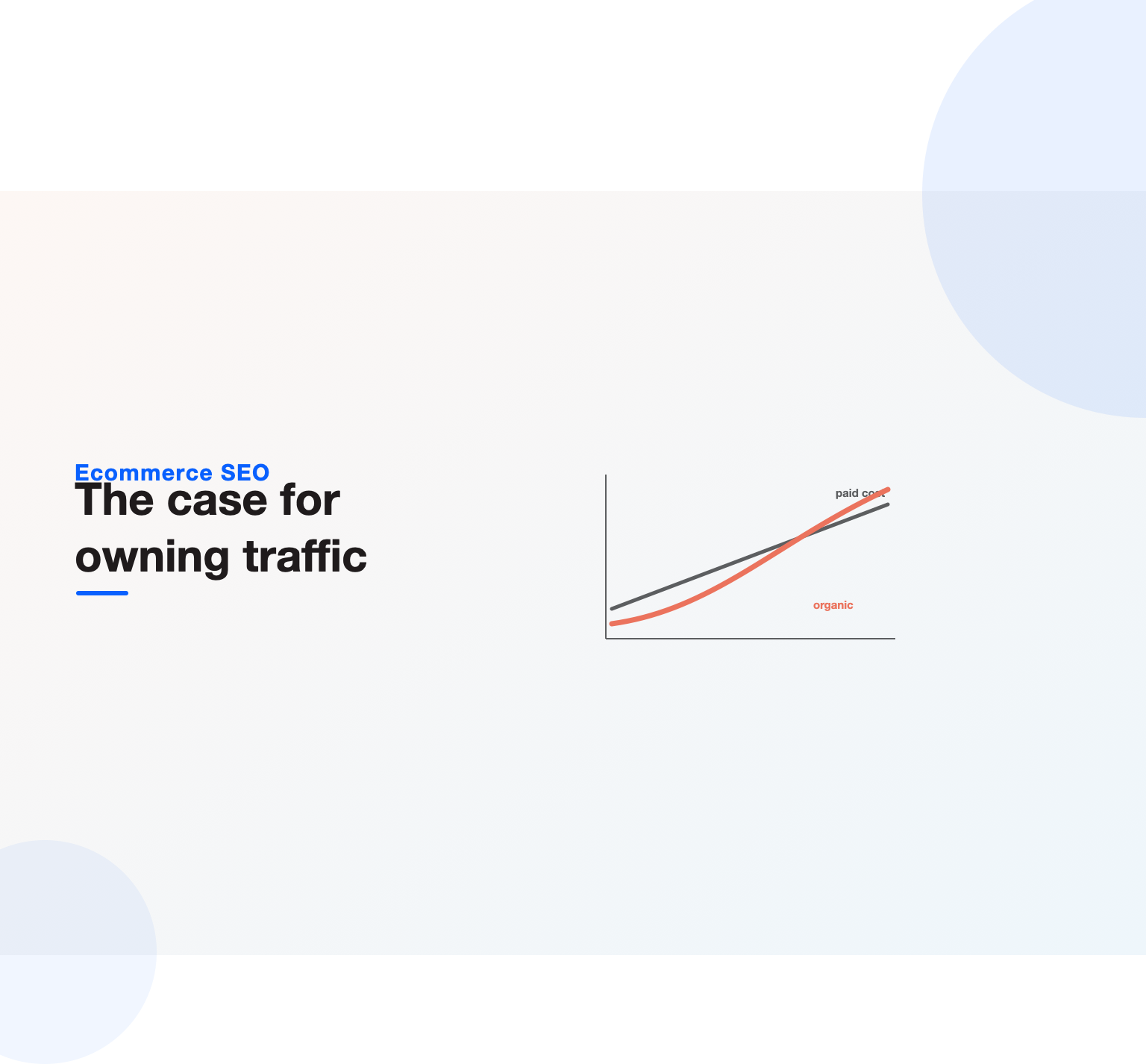 A chart contrasting rising paid ad cost with rising organic traffic, illustrating the benefits of ecommerce SEO