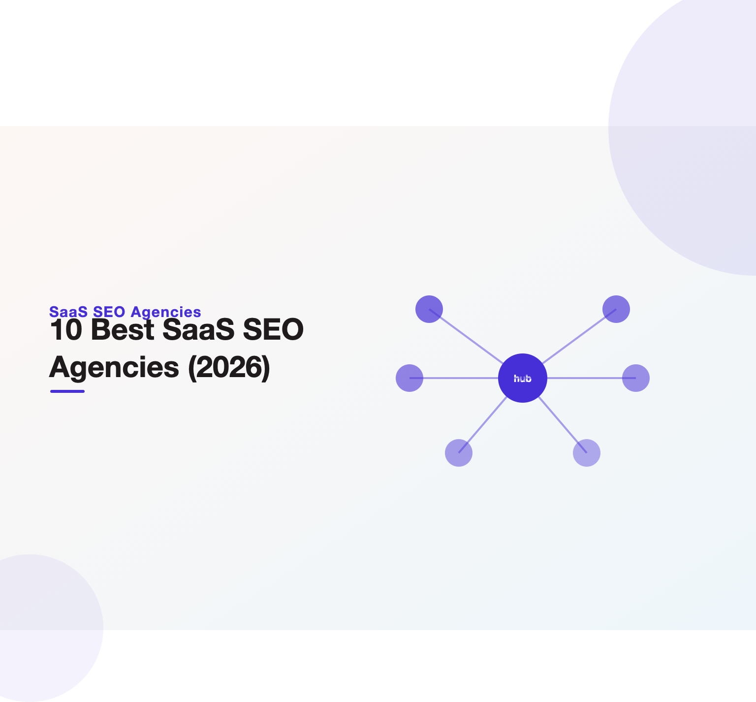 Illustration of ten SaaS SEO agencies as a hub-and-spoke ranking, headlining a 2026 buyer-first guide from Unified Platforms.