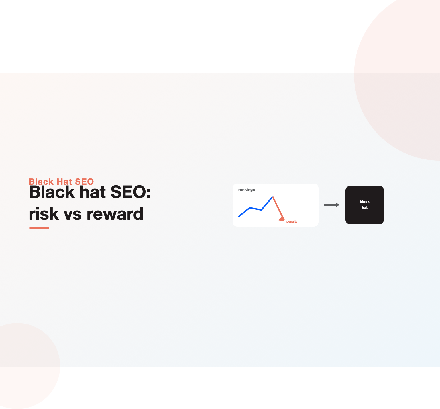 A manipulated ranking spike collapsing into a penalty, next to a black hat icon