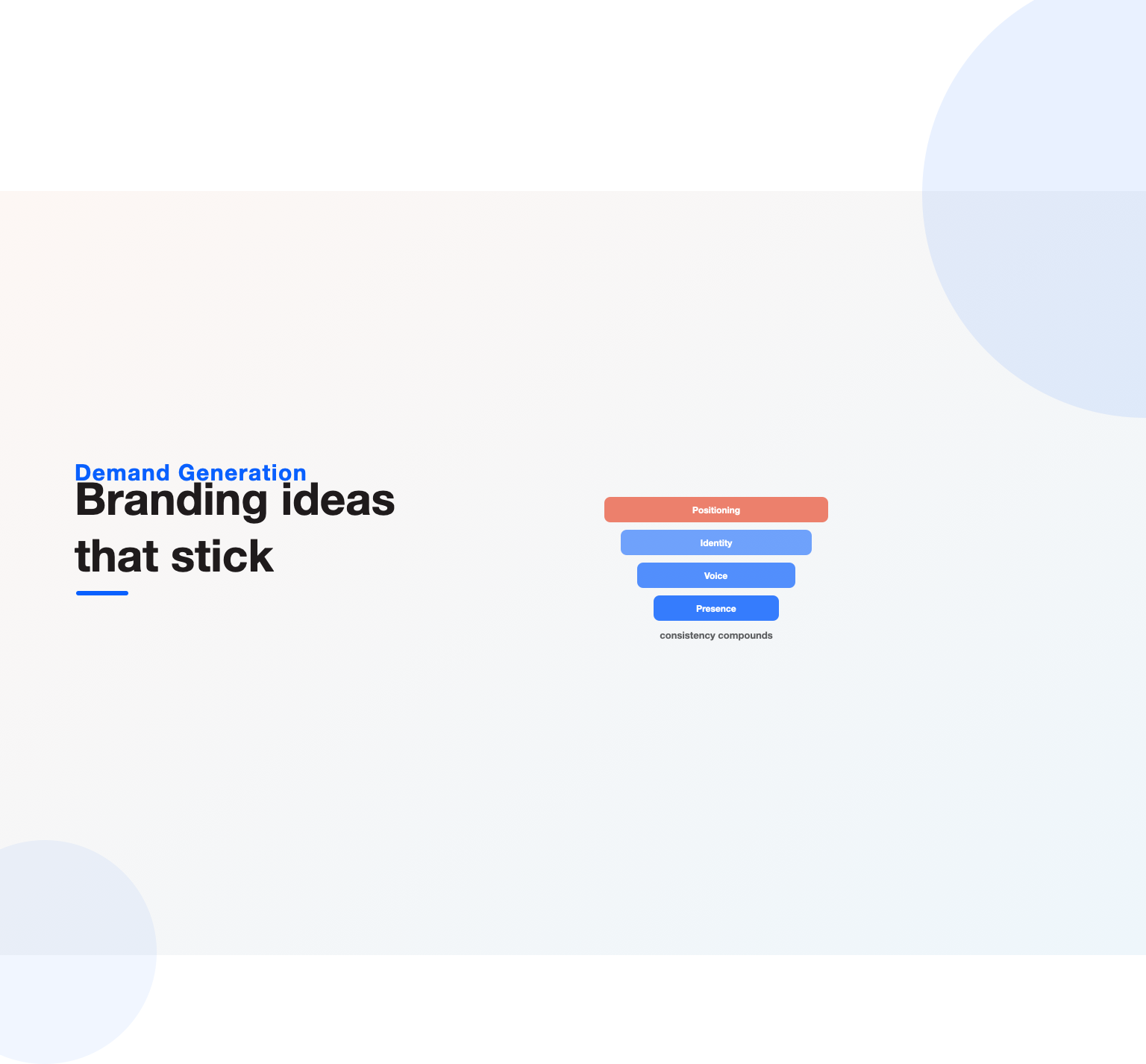 A layered brand stack from positioning to presence, illustrating branding ideas