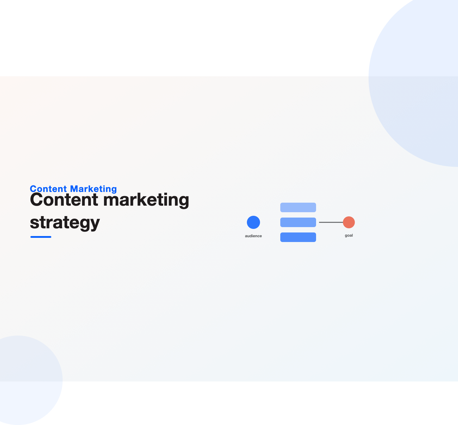 Audience feeding content pieces toward a business goal, illustrating a content marketing strategy