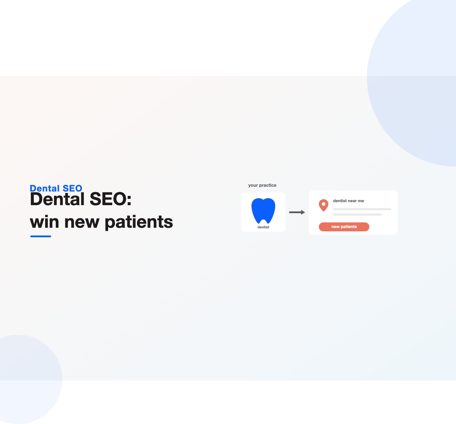 A dental practice feeding a local dentist-near-me search that produces new patients