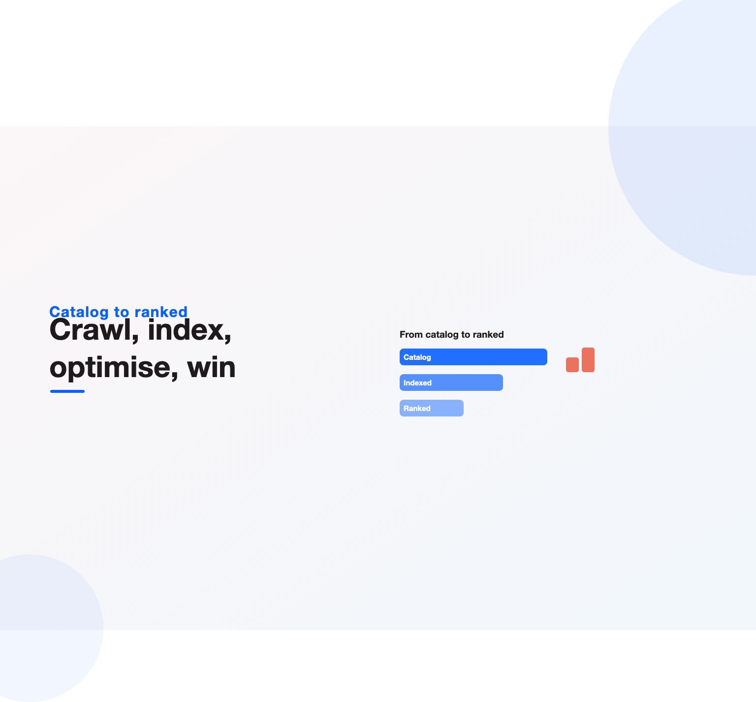 A funnel from full catalog to indexed to ranked pages with a rising result, the outcome of an ecommerce SEO audit