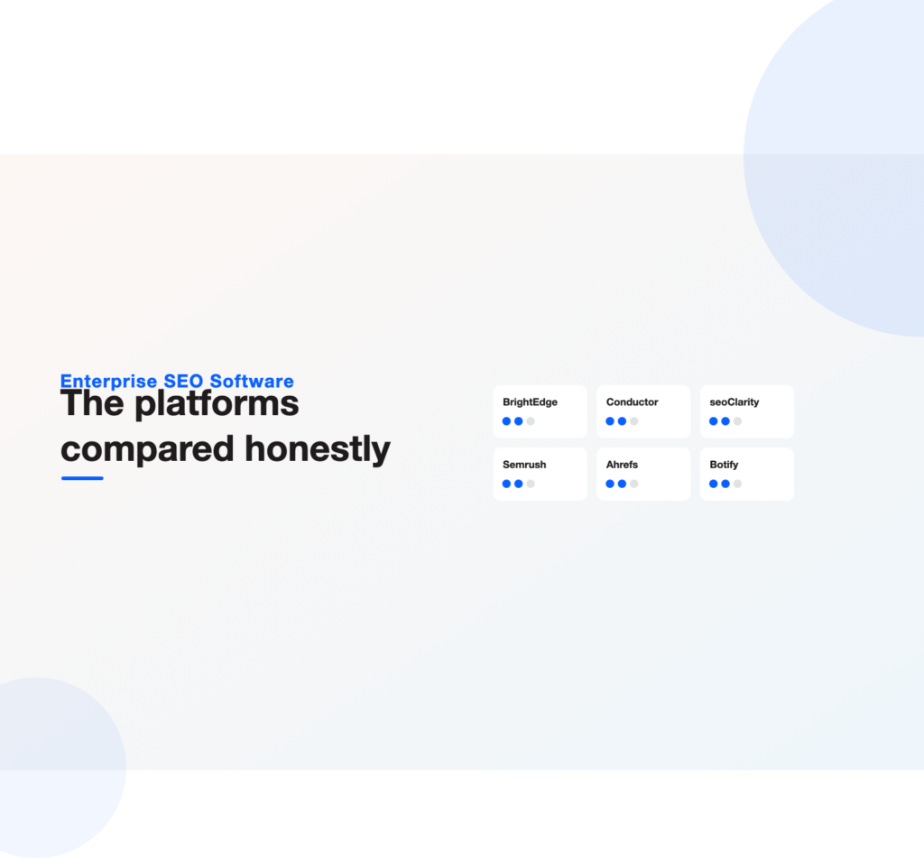 A comparison grid of enterprise SEO software tiles with rating dots, comparing BrightEdge, Conductor, Semrush and more