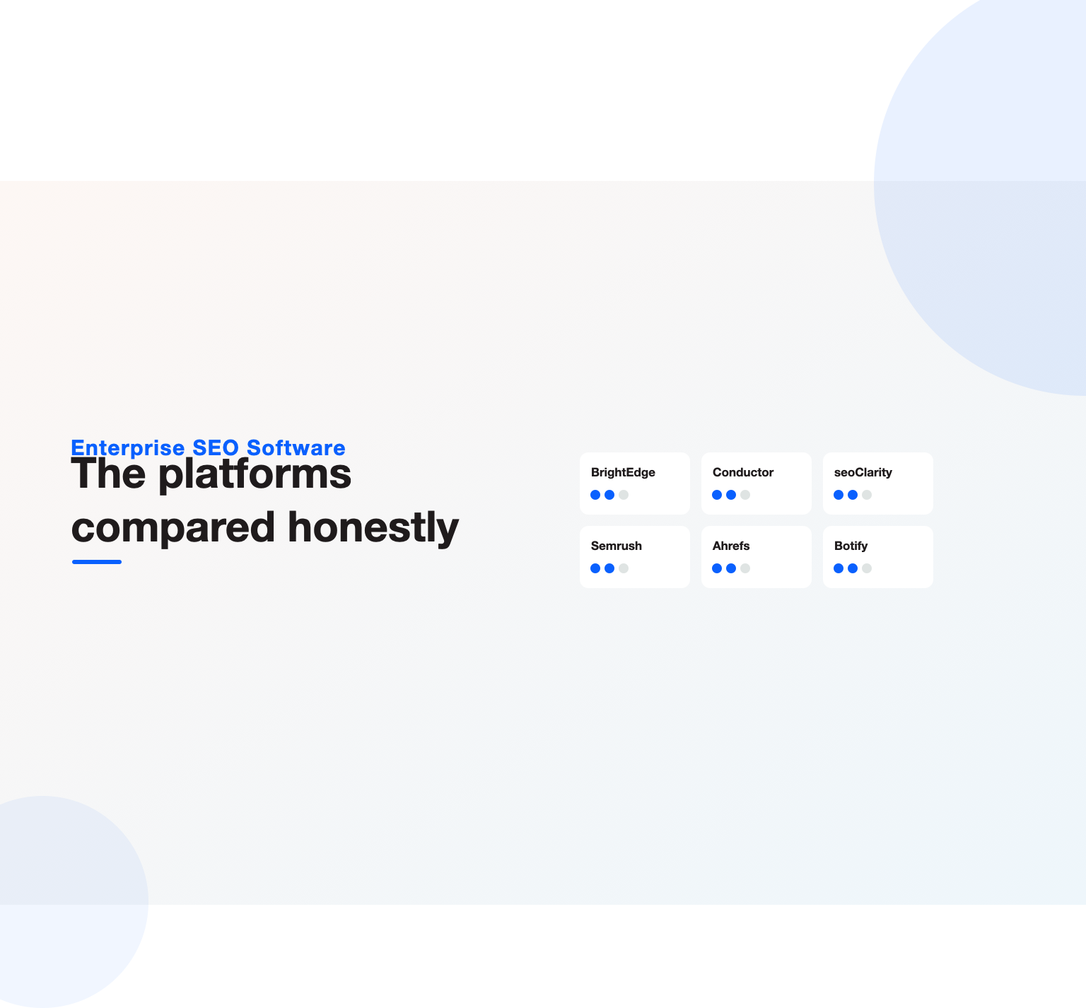 A comparison grid of enterprise SEO software tiles with rating dots, comparing BrightEdge, Conductor, Semrush and more