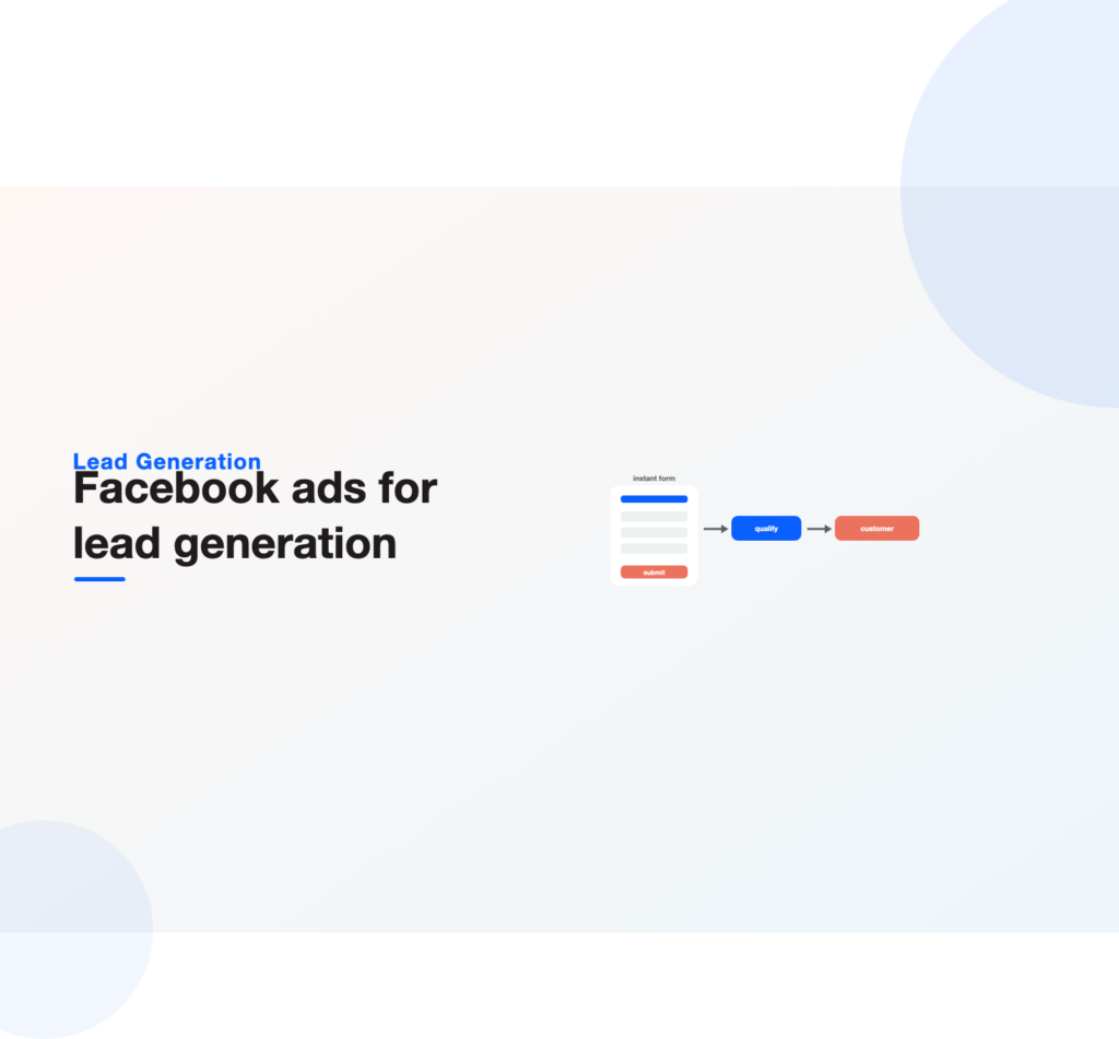 A Facebook instant lead form qualifying a lead and turning it into a customer