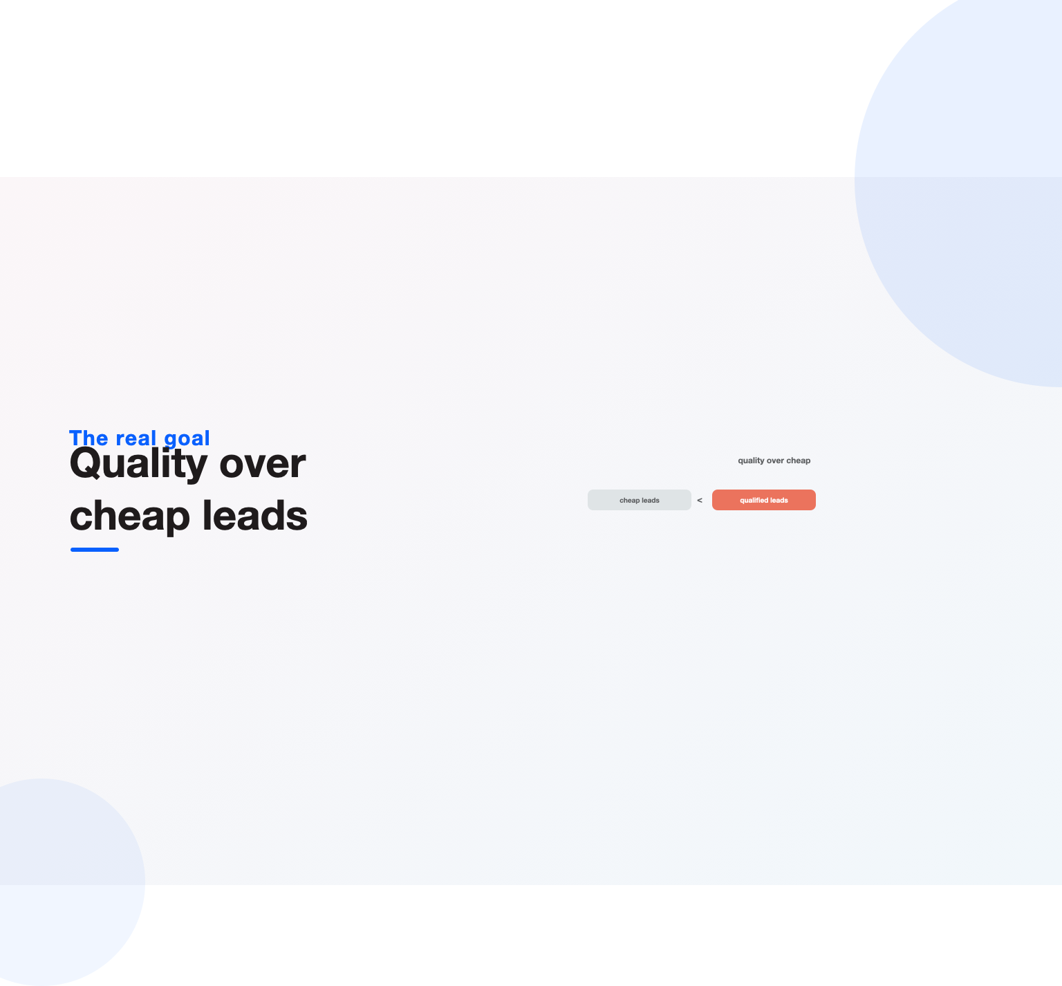 Facebook lead generation measured by qualified leads, not the cheapest cost per lead