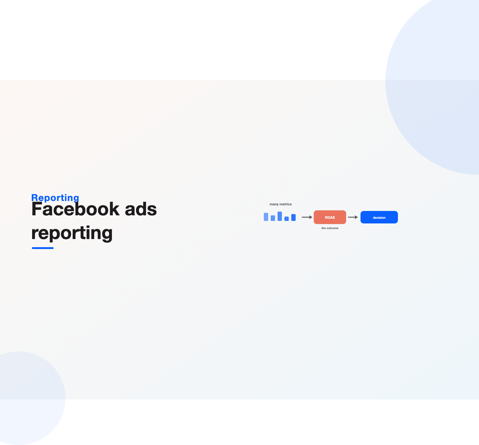 Many Meta ad metrics filtered down to a single outcome and a clear decision