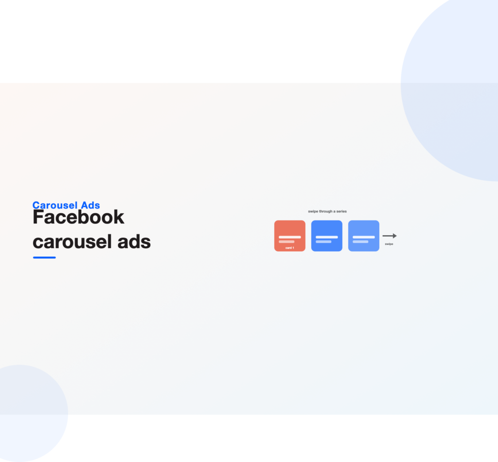 A Facebook carousel ad of swipeable cards, the first card as the hook
