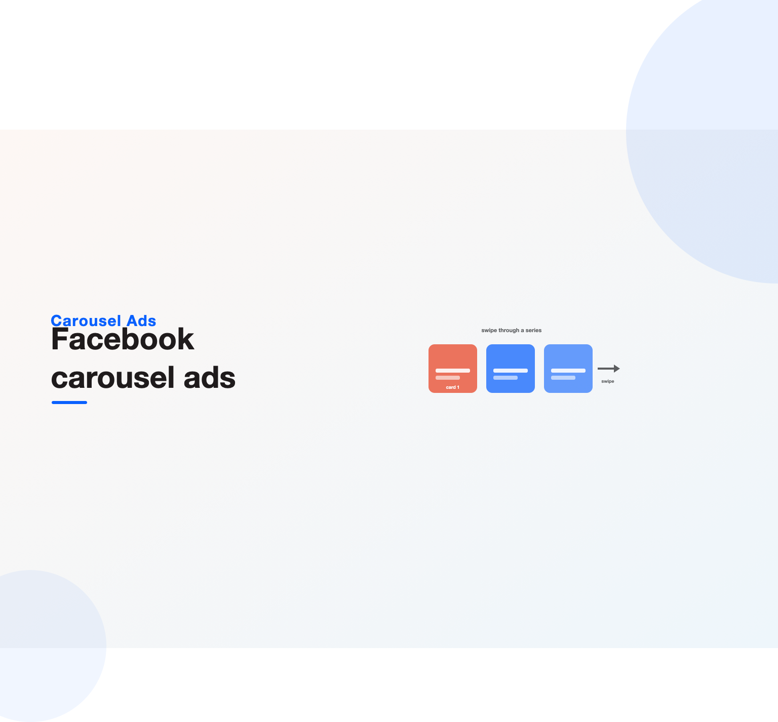 A Facebook carousel ad of swipeable cards, the first card as the hook