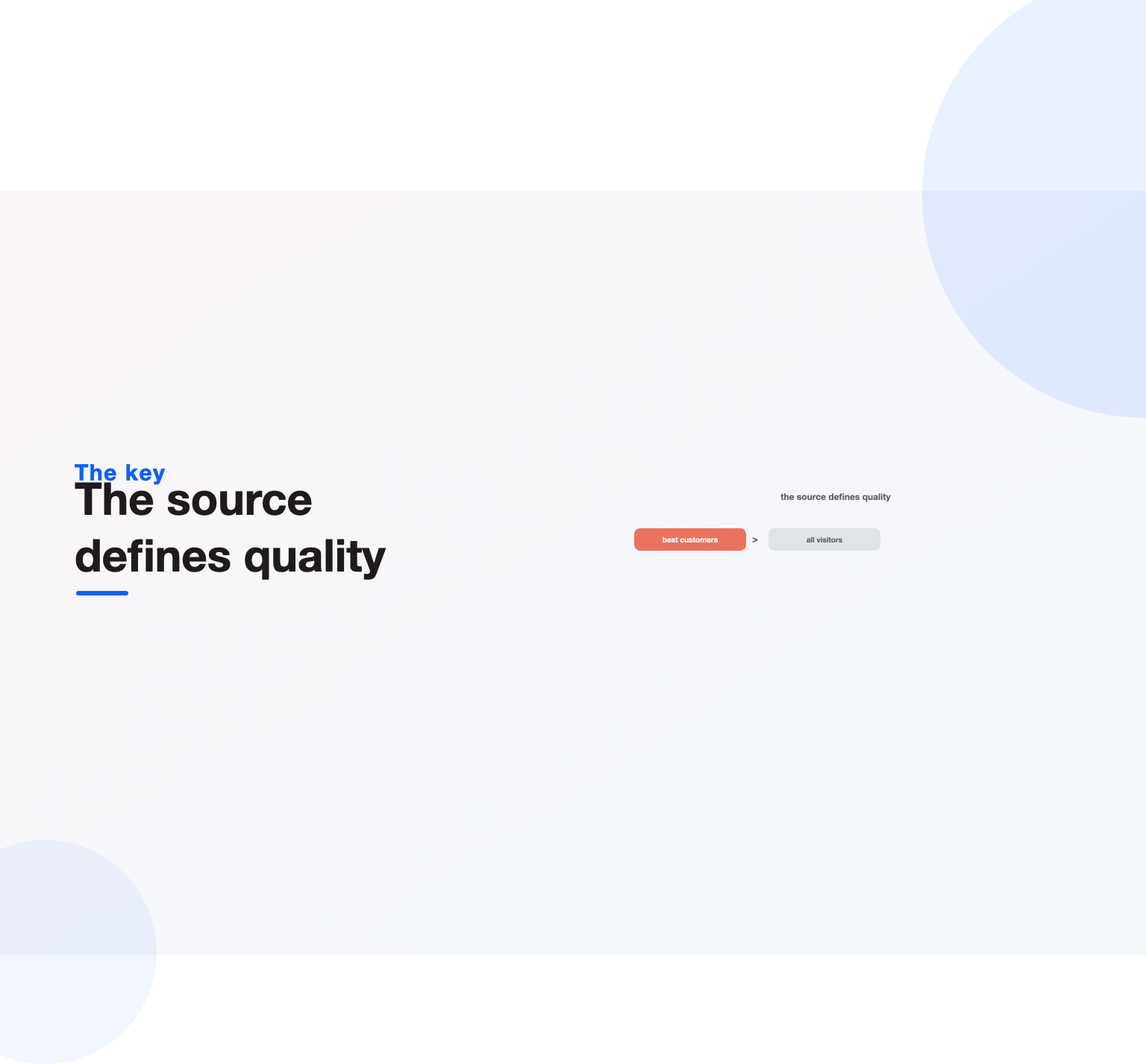 A lookalike built from best customers beats one from all visitors, since the source defines quality