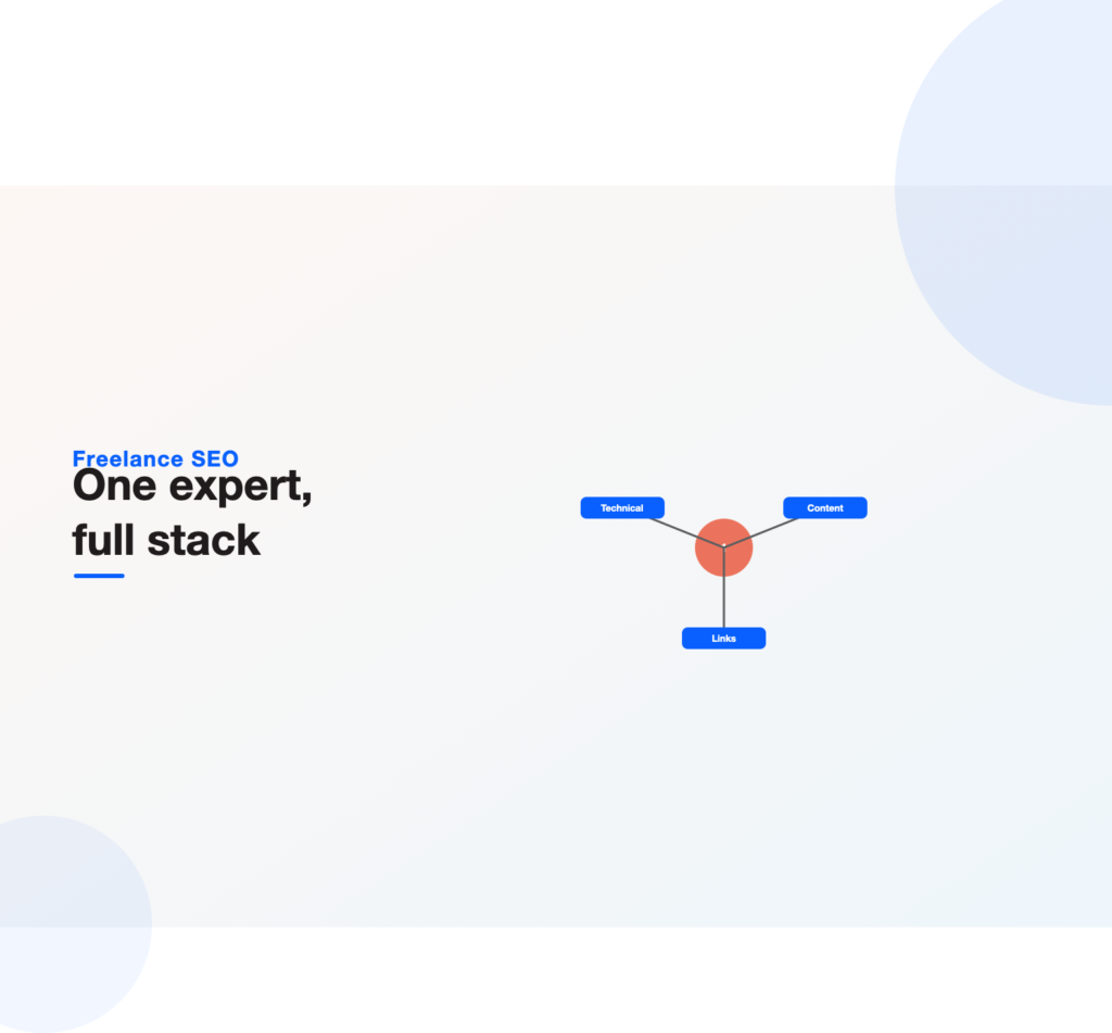 One specialist connected to technical, content and link skills, illustrating a freelance SEO consultant covering the full stack