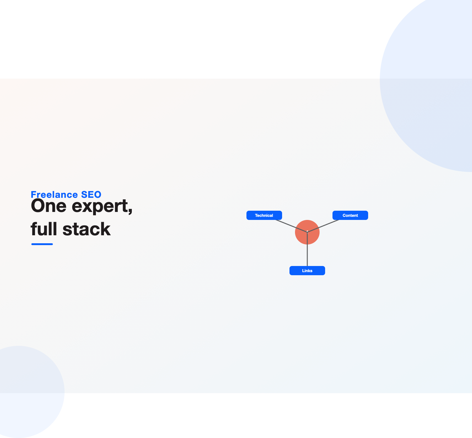 One specialist connected to technical, content and link skills, illustrating a freelance SEO consultant covering the full stack