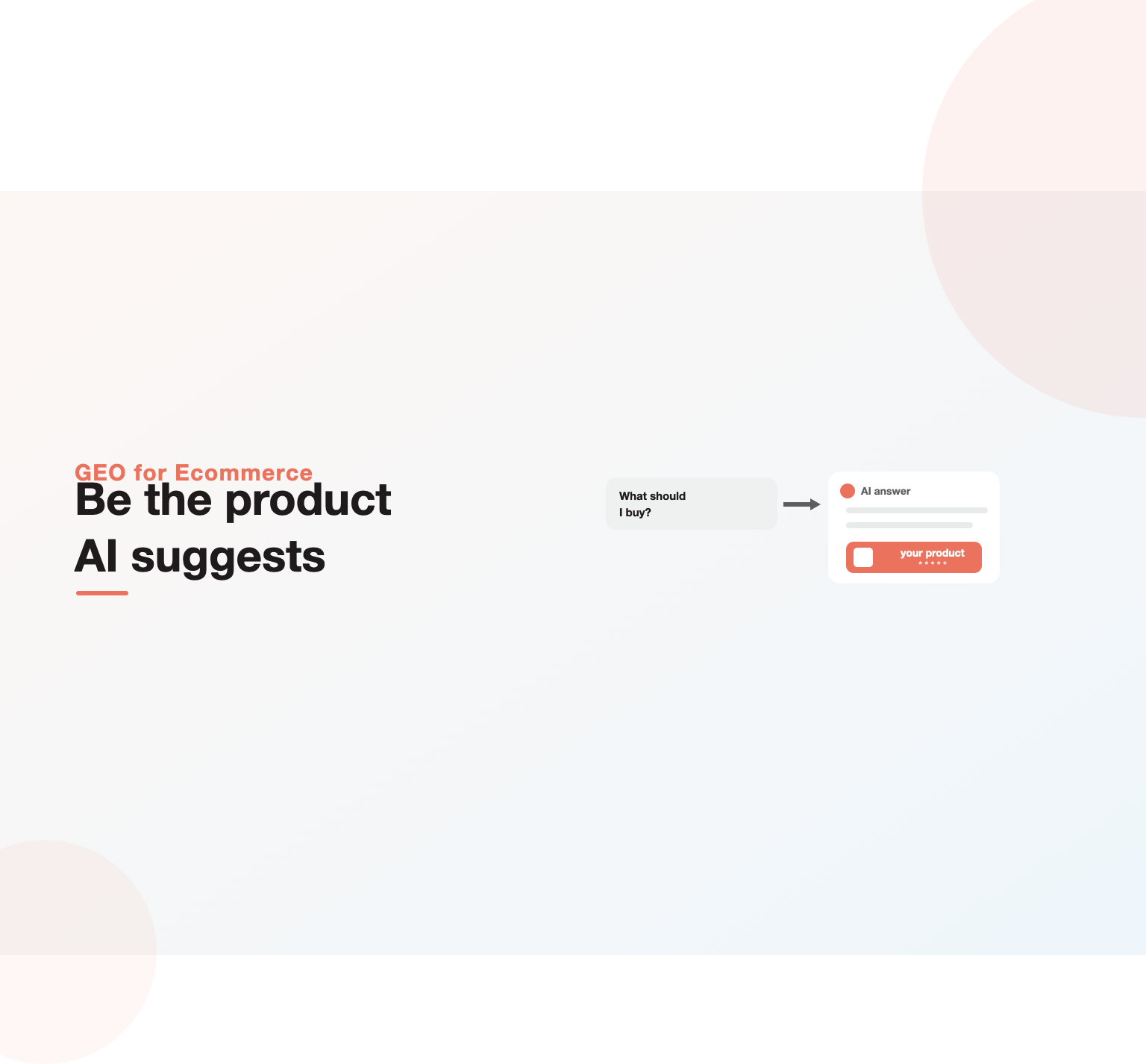 A shopper asking an AI what to buy and the assistant suggesting your product, illustrating GEO for ecommerce