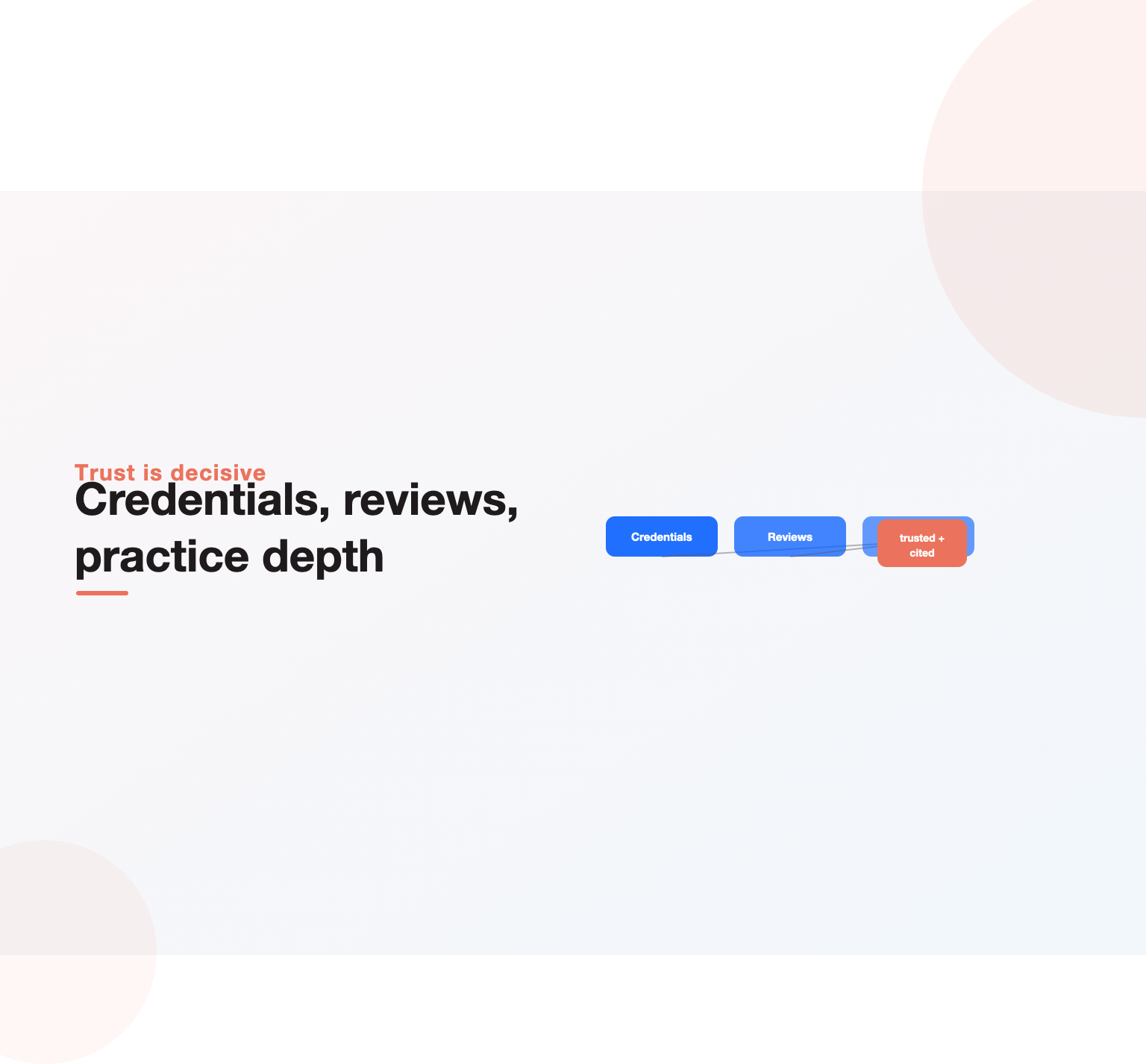 Credentials, reviews, and practice-area depth feeding an AI recommendation of a law firm